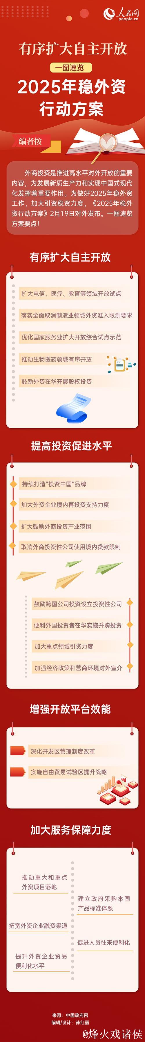 如何进一步做好稳外资工作（政策问答·扩大高水平对外开放）