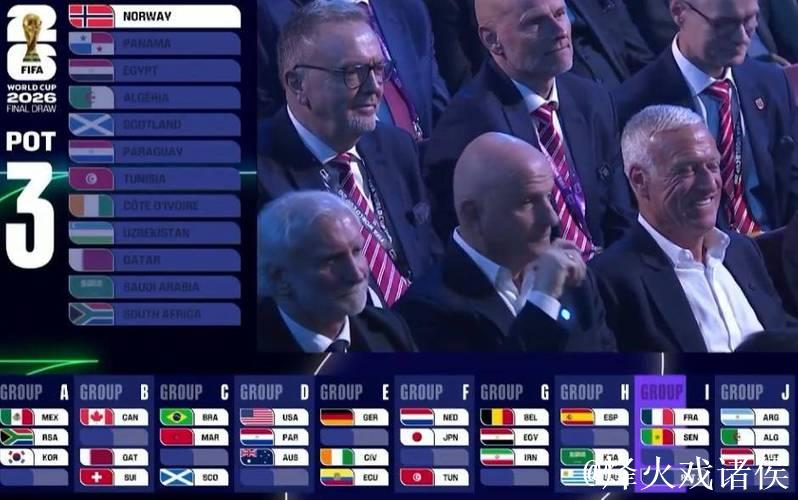 法国再入世界杯死亡之组！三大东道主签运不同，意大利或成搅局者