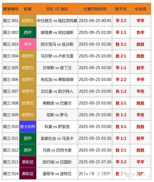2023世界杯下注APP官方下载指南