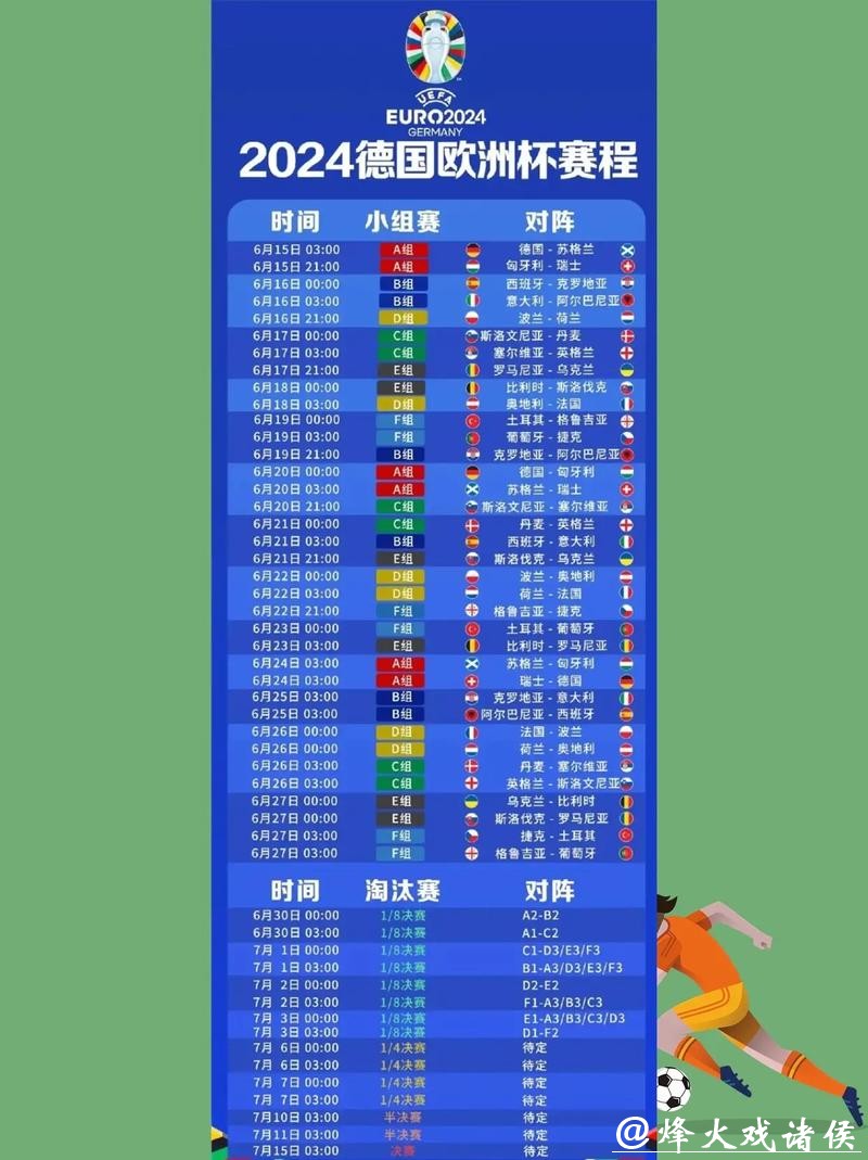 最新足球世界杯实时直播观看指南