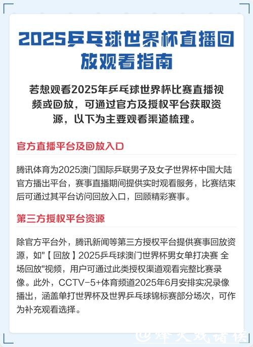 如何观看世界杯免费直播指南