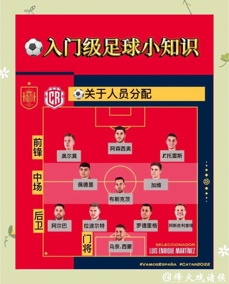 全面指南：如何进行世界杯赛事下注