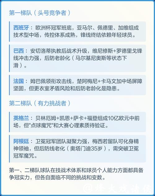 2026年世界杯比赛分析与精准预测指南